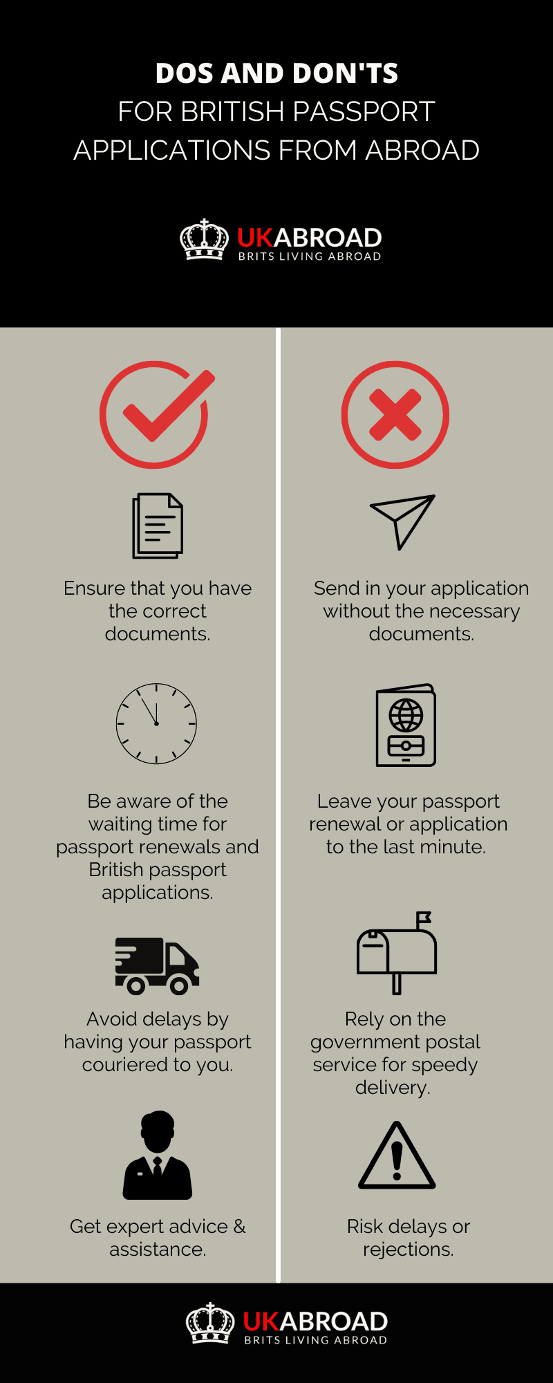 british passport applications from abroad - infographic