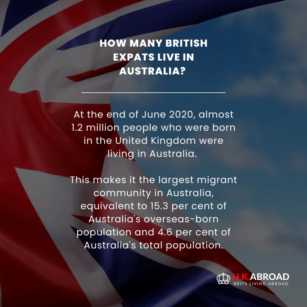 infographic - applying for a UK passport from Australia 2025
