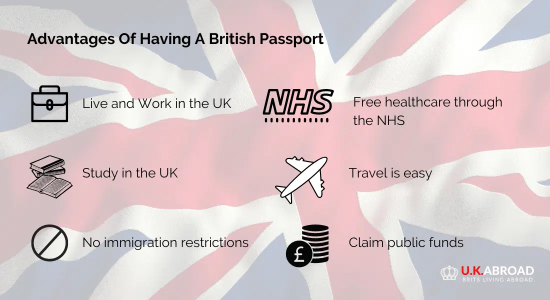 Advantages of having a British passport infographic
