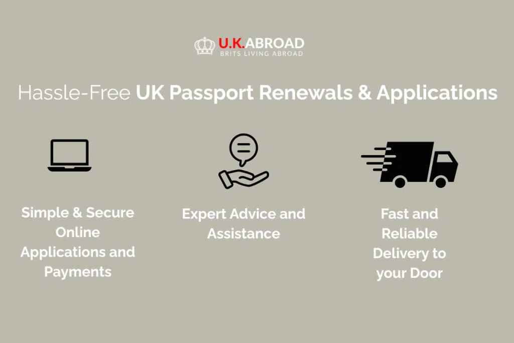Renewing a British Passport when living abroad