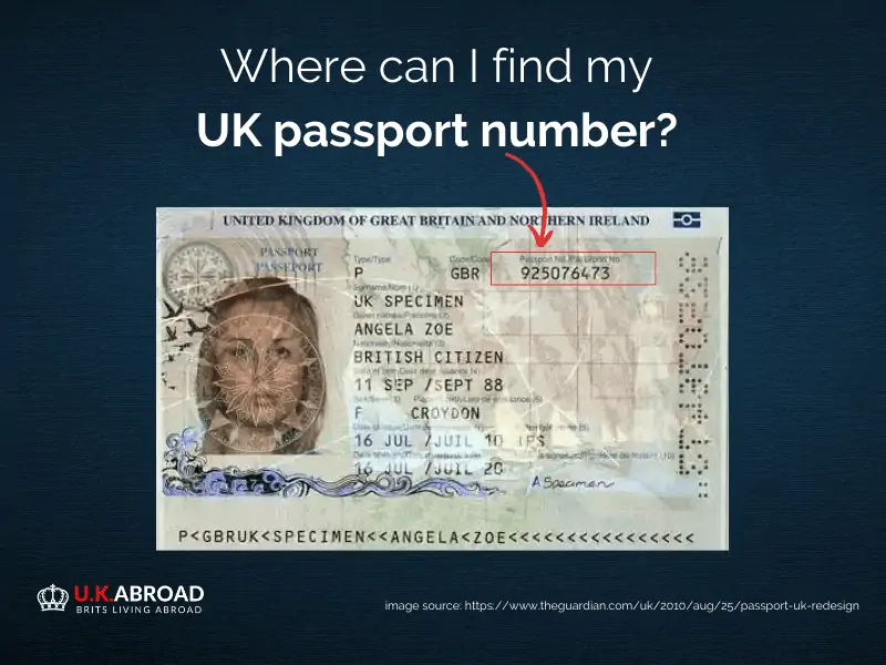infographic: where to find your uk passport number