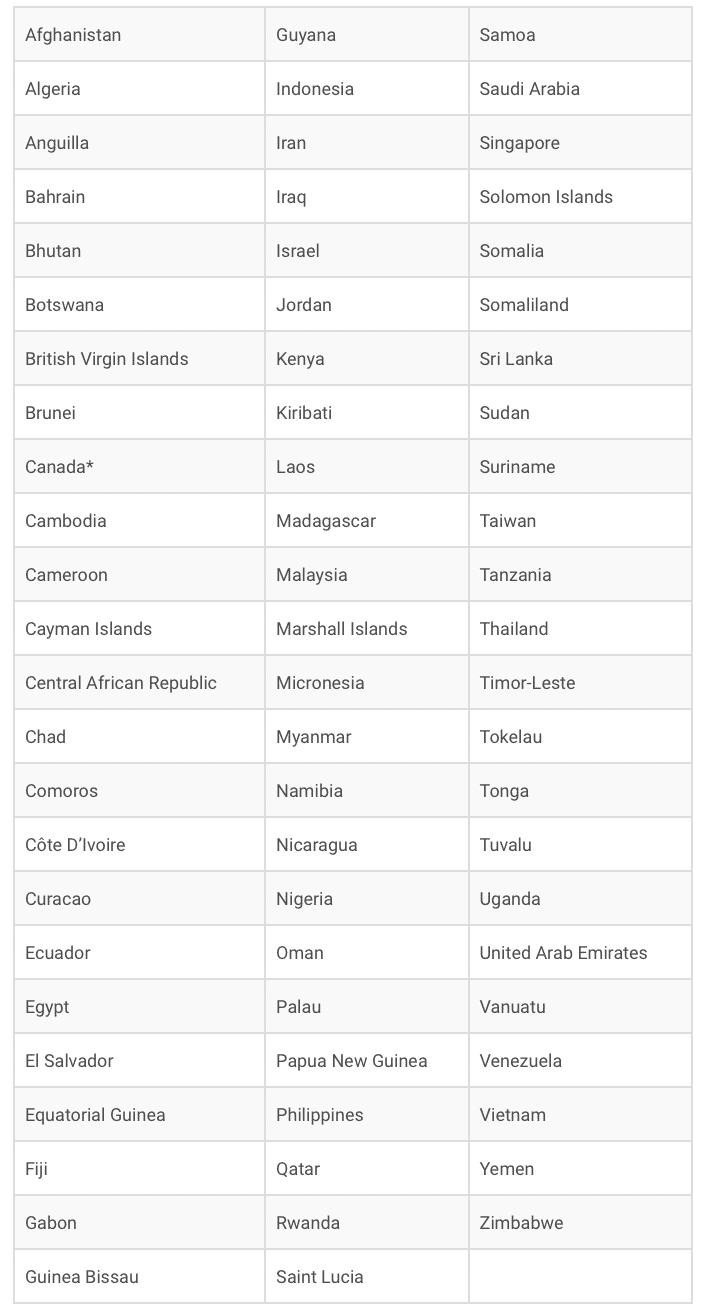 list of 6 month visa countries