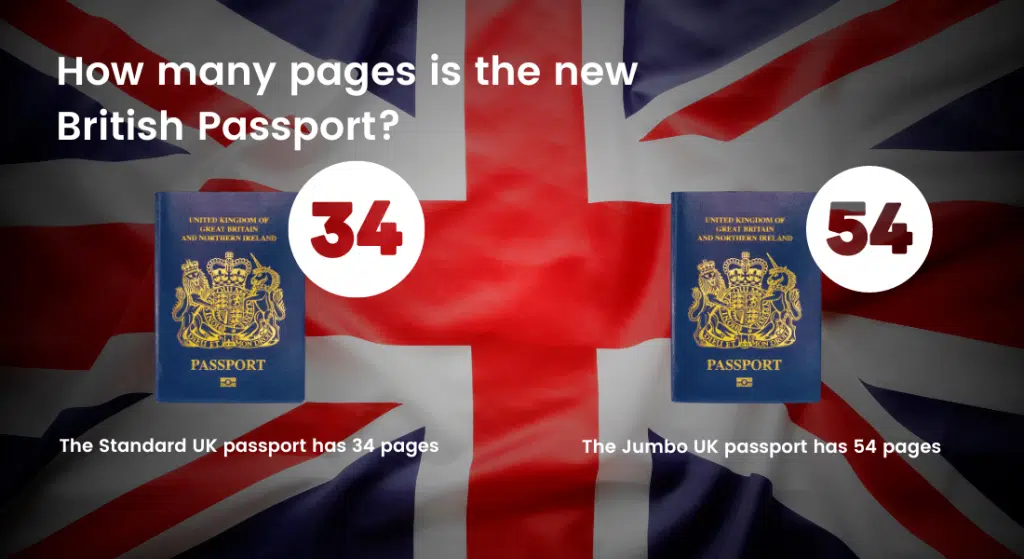 How many pages is the new British Passport infographic