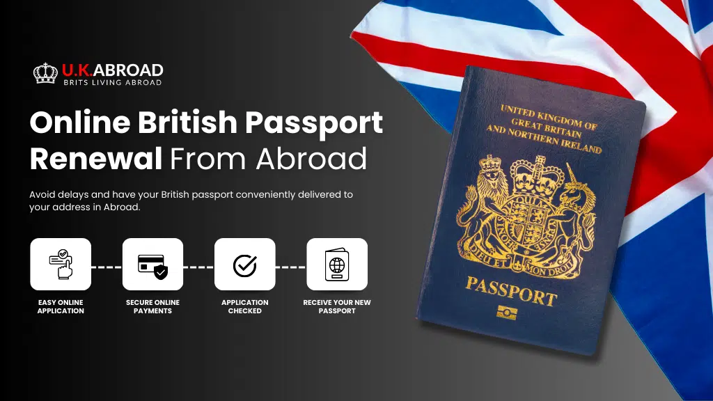 British Passport from Remote Locations